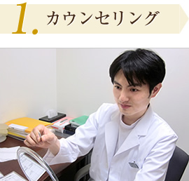 1.カウンセリング